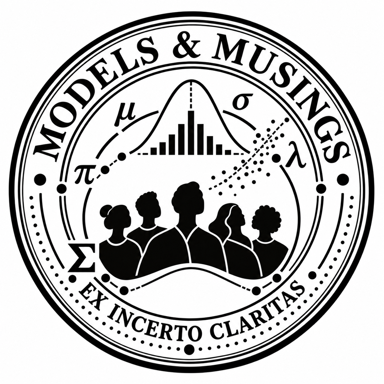 Models & Musings — Ex Incerto Claritas
